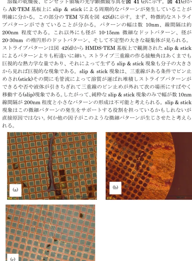 図  41.  各 TEM 基板の乾燥パターンの光学顕微鏡像 
