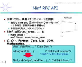 図 3: Ninf RPC API