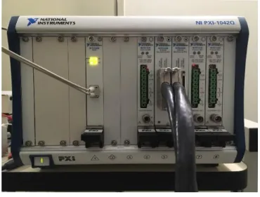 図 3.7 A/D, D/A converter の外観 