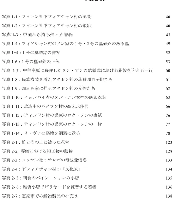図 3-7：2011 年版のカオバン観光地図にある「パクラン観光村」    242  図 3-8：2011 年版カオバン観光地図において三角形で示される観光地  243  図 3-9：2013 年版「カオバン観光地図」にある８つの観光ルート    244  図 3-10：フォンの押韻形式    284  図 3-11：1950 年代のフランス軍の地図にある現在のフクセン社３つの盆地 293  図 3-12：カオ村の腰機  296  図 3-13：1980 年代前半から 2000 年頃までフクセン社における二