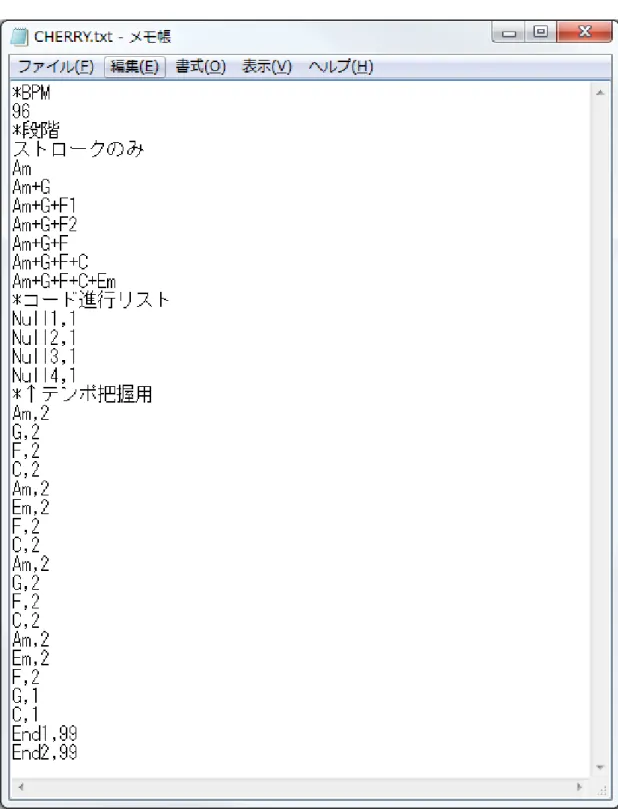 図 4-3  練習楽曲の内容を記したテキストファイルの例 