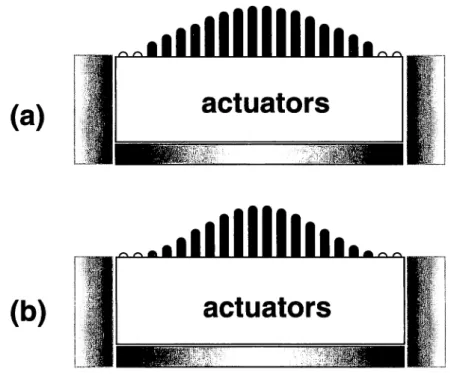 Fig. 1 Schematic illustration of the unclear-relief presentation (a) and the clear-relief presentation (b).