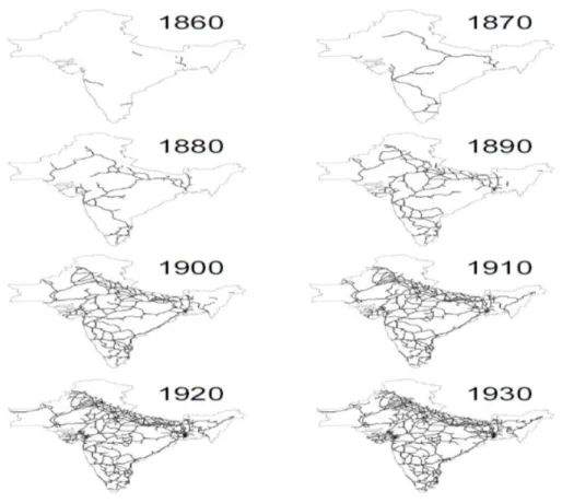 Fig. 1: The development of India’s railroad network, (1860-1930) 
