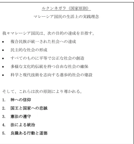 表 1：ルクンネガラ 