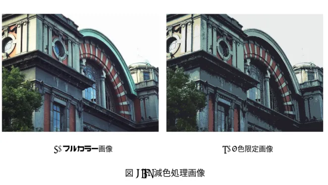 表 6.1: 色相による影響値 色相 赤 赤黄 黄 黄緑 緑 青緑 水 青 青紫 紫 赤紫 桃 影響値 1.00 0.80 0.88 0.47 0.52 0.35 0.72 0.65 0.25 0.40 0.65 0.80 (a) フルカラー画像 (b) 8 色限定画像 図 6.2: 減色処理画像 度の平均値であり，白や黒の無彩色の場合のコントラスト感の高さは 0 としている． 明度も 0 から 1 の範囲であることから，C 3 の値も 0 から 1 の範囲となる．また，明 度 · 彩度の影響値は，白を 0