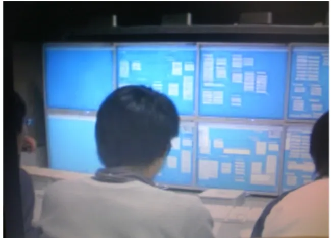 Fig. 3 Scene of the distributed and cooperative KJ method with large-screen multi-user interface of KUSANAGI.