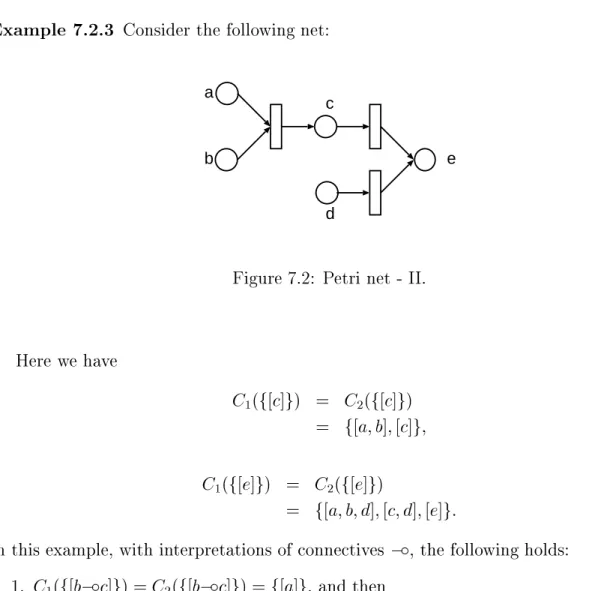 Figure 7.2: Petri net - II.