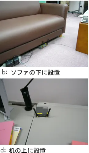 図 4.2: 設置した RFID リーダ