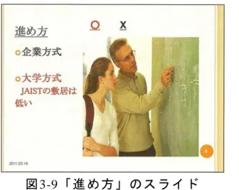 図 3-9「進 め 方」 のス ライ ド （ 出 典 ： 学 生 A1 が 3 月 19 日 に 発 表 し た プ レ ゼ ン テ ー シ ョ ン 資 料 ） JAIST の 敷 居 は 高 い と 言 わ れ ま す 。 今 日 お 帰 り に な ら れ る と き は JAIST の 敷 居 は 低 い な と 思 っ て い た だ け れ ば 幸 い で す （ フ ィ ー ル ド ノ ー ツ 3 月 19 日 ）  また 、学 生 A1 は X1 氏 か ら 地元 の組 合の 共通 点 を 学