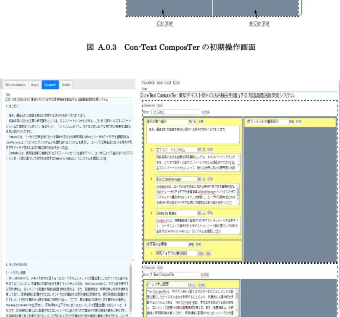 図  A.0.4  文書編集過程における Con-Text ComposTer の操作画面 