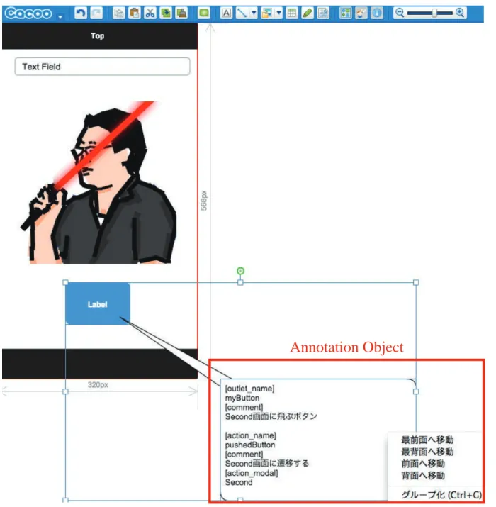 図 5.7 注釈オブジェクトのグループ化