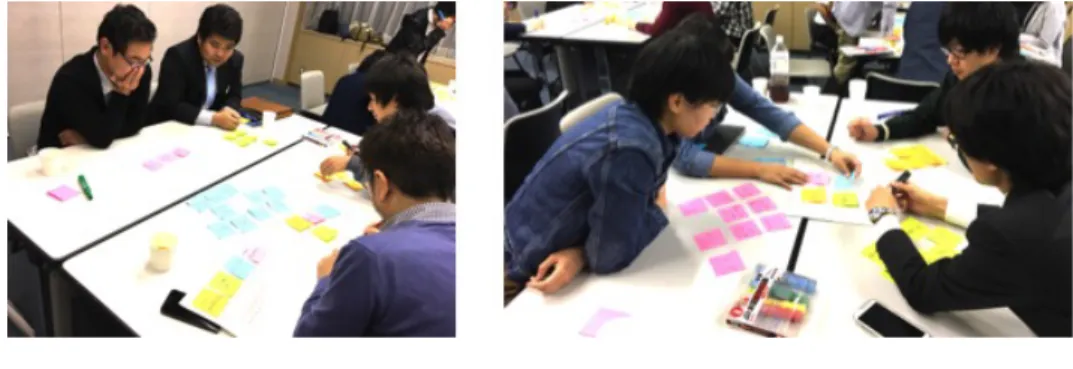 図  17  ゲーム実施中の様子 