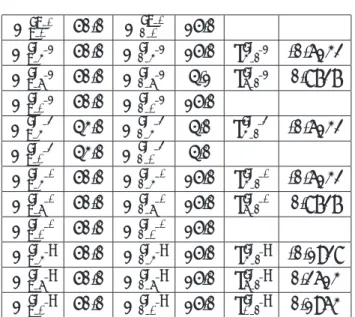 表 5.2: 各パラメータ K p a sp b 50.0 K d a sp b 15.0 K p h sw e 50.0 K d h sw e 15.0 θ sw eh d -0.6132 K p k sw e 50.0 K d k sw e 4.1 θ sw ek d 0.8727 K p a sw e 50.0 K d a sw e 15.0 K p h sw f 43.0 K d h sw f 4.0 θ h d sw f -0.6132 K p a sw f 43.0 K d a sw f 4.0