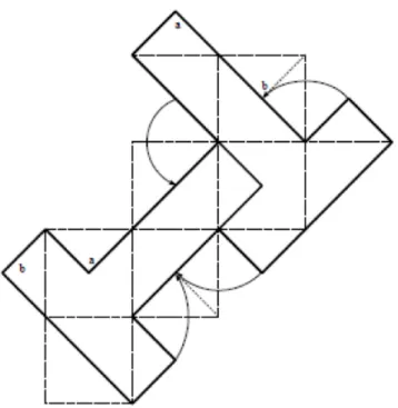 図 3: A uniform (regular) rep-cube of order k = 2 定理 2. [2] 任意の正整数 k ′ と集合 { 2, 4, 5, 8, 9, 16, 18, 25, 36, 50, 64 } の任意の要素 g に対して k = 36gk ′ 2 の正則なレプ・キューブが存在する． 文献 [2] では， k = 36 のレプ・キューブを作るためのパターンを使って次数 k の 正則なレプ・キューブが無限に存在することを示している．図 5 に k = 36 のレプ・ キュー