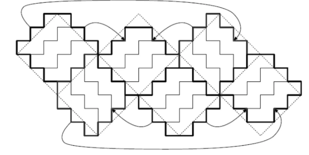 図 6: A uniform rep-cube of order k = 18