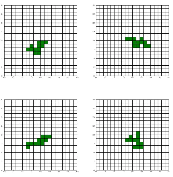 図 17: Polyominoes of area 12