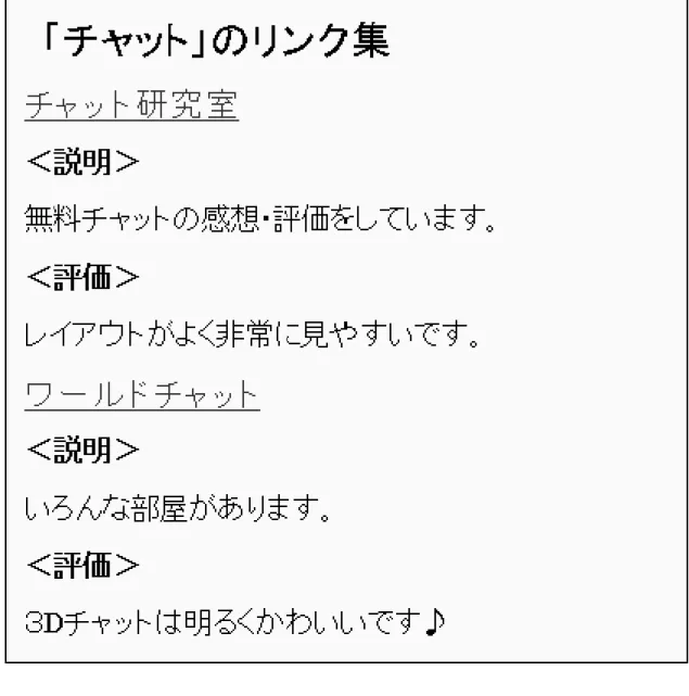 図 1.1: 出力する関連リンク集の例