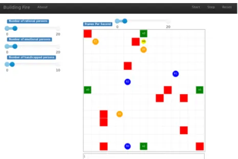 Figure 3-5 Demonstration's interface to allow learners to understand how the simulation work 