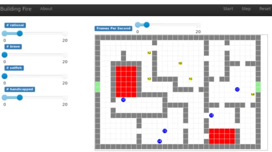 Figure 3-6 The experiment version's interface. There are  obstacles and more types of agent 