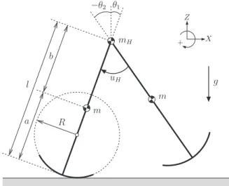 Fig. 1 Model of planar underactuated compass-like biped robot with semicircular feet