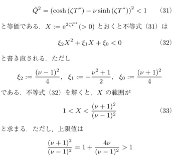 Fig. 4 Q ¯ 2 for ﬁve values of ν with respect to T ∗ where ζ = 1