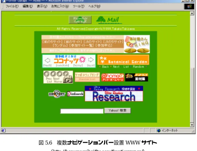 図 5.6 複数ナビゲーションバー設置 WWW サイト