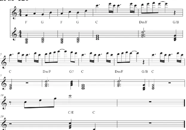 Figure 5  A sample of musical piece that is accompanied with 