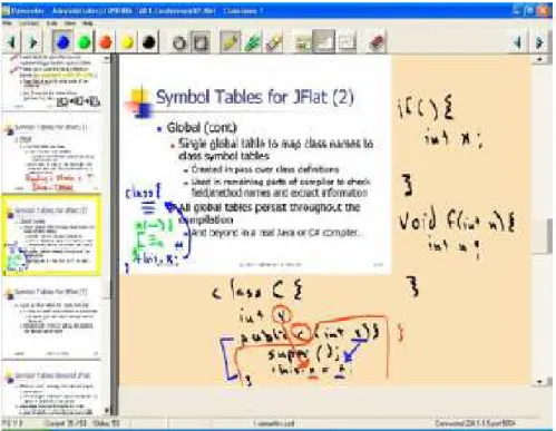 図 5-10  Classroom Presenter[51] 