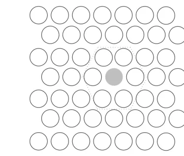 図 3.3: Kohonen ネットにおける近傍領域の取り方 が一般的である。また、興奮領域 N c (t) の取り方はニューロンをいかに配置するかによっ て異なり、その例を図 ?? に示す。 なお、一般的に、 N c (t) の範囲を時間とともに狭くする方がパターンの分類能力は向上 する。 SOM のアルゴリズムにおいては、興奮領域 N c (t) にあるすべてのニューロンに対し、結 合強度の修正が行われることは重要である。これにより、類似の特徴をも 2 つの入力に対 して、位置的に近いユニット同士が配置