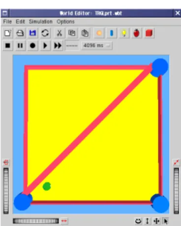 図 6.3: 実験環境に対するロバスト性確認のために用いた環境．サイズ等は，図 5.1 の実験環境と同一である． のため，より自由に行動を選択できると考えられる．しかし，このことが逆に，学 習に必要な制約の不足を招き，適切な行動の獲得に至らなかったのではないかと 予想される． また，図 5.1 の実験環境を用いた実験では，壁沿い行動及び領域の一部を周回す る等，特徴的な行動を獲得する例があった．一方，本実験で用いた環境において は，学習の結果獲得された行動に，とくに特徴的な規則性は感じられなかった．こ の点