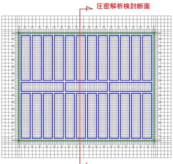 図 α.1  圧密解析検討断面 
