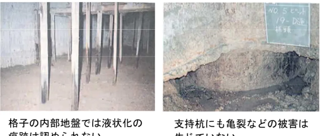 図 4.1.1-17 兵庫県南部地震後の格子内部の調査状況 4) 図 4.1.1-18 に、東日本大震災で液状化により大きな被害を受けた浦安市で、液状化対策と して TOFT 工法が採用されていた建物の震災直後の写真を示す。液状化による被害の痕跡は見 られていない。 図 4.1.1-18 建物の地震直後の状況（写真撮影日：2011.3.13） 5) 図 4.1.1-19 には、この建物における改良杭配置平面図を示している。基本の格子間隔は 15.6m×16.5m で配置され、建物は直接基礎と杭を併用したパイ