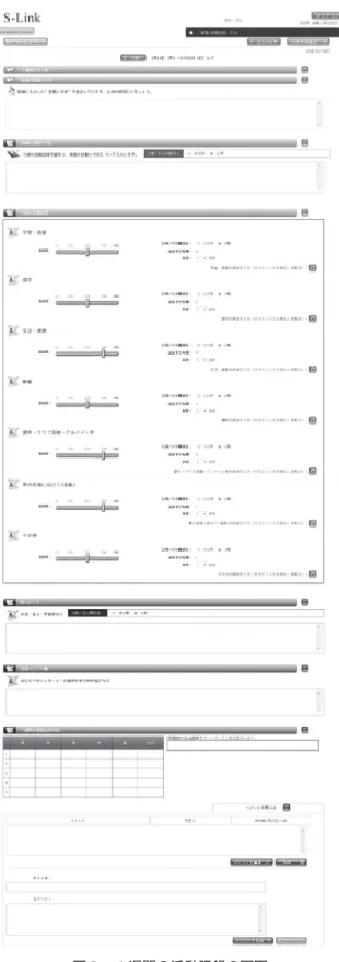 図 5 ： １ 週間の活動記録の画面