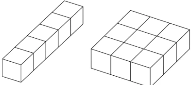 図 3.5: 回転対称の直方体 3.4 擬展開図の生成 部分展開図の周囲をなぞるようにして面積を一つ増やし，その部分展開図から考えられ る全ての擬展開図を生成する (図 3.6)．このとき，展開図の内部に穴が生じないよう注意 しなければならない． 図 3.6: 擬展開図の生成 穴のない擬展開図を生成するために，部分展開図に単位正方形を追加することで穴がで きるかどうかの判定をする必要がある．面積を追加する予定の単位正方形に着目し，その 周囲八つの状態によって穴ができるかどうかが決まる．まず，追加する予定の単