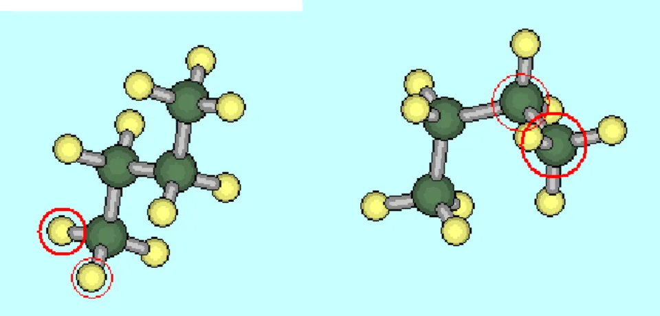 図 図図図  12.1-3 ブタンの立体配座（アンチとゴーシュ）ブタンの立体配座（アンチとゴーシュ） ブタンの立体配座（アンチとゴーシュ）ブタンの立体配座（アンチとゴーシュ） ブタンの場合には、同じねじれ方でもメチル基が重なるゴーシュよりもアンチ の方が安定である。  一方１つが２重結合になると自由な回転が束縛される。そして、 sp2 混成軌道 をとることから、平面構造をしている。 図 図図図  12.1-4 ブテン ブテン ブテンブテン ( シスとトランスシスとトランスシスとトランスシスとトランス )  