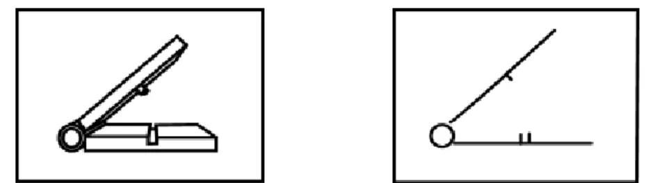 図     2222....1111       写実的な表現（左）と抽象的な表現（右）（ 写実的な表現（左）と抽象的な表現（右）（ 写実的な表現（左）と抽象的な表現（右）（ Schwartz, 1995  写実的な表現（左）と抽象的な表現（右）（  Schwartz, 1995   Schwartz, 1995   Schwartz, 1995 ） ） ） ）    