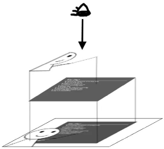 図 1.1: はめ込み合成のイメージ図 資料画像は高品位な画像に，講義者の領域は半透明に加工し，それらの画像を再びはめ込 み合成する (図 1.1). 講義映像からの資料や講師の領域抽出を行い，再加工を施し受講者に提示するこの形態 は，講義資料や講師の存在など基本的な要素に対して構成変更を行うことなく，受講者の 前に提示することを可能とし，プレゼンス性の確保にもつながる． これにより，事前共有可能な情的な情報源である講義資料をより詳細に受講者に示す事 を可能にすると共に，テレプレゼンスをもたらす動的な情報源