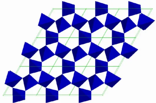 Figure 2.7. The crystal structure of   -quartz, c-axis projection [58]. 