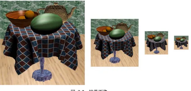 図 2.6  結果画像 