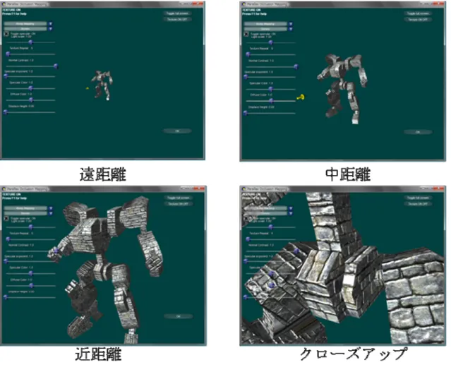 図 3.7  CG における質感の違い    この図から，CG 画像においても認識の対象が遠距離にいくほど物体の表面の 凹凸感は知覚出来なくなり，さらに遠くなると物体表面の模様に対しても認識 しづらくなり，ほとんど単色の表面として認識されることがわかる．  3.1.2   視覚分析の評価システム   評価システムは Windows におけるリアルタイムグラフィックス API である DirectX9.0 を 用 い て 実 装 し た ． グ ラ フ ィ ッ ク ス ボ ー ド に は NVIDIA 製 G