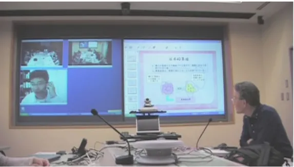 図 16:ConferenceXP  通信テスト1 