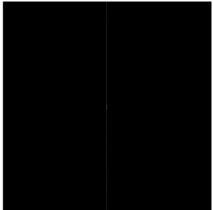 図 3.3: y 軸方向のみに変化のある空間周波数画像とパワースペクトル画像