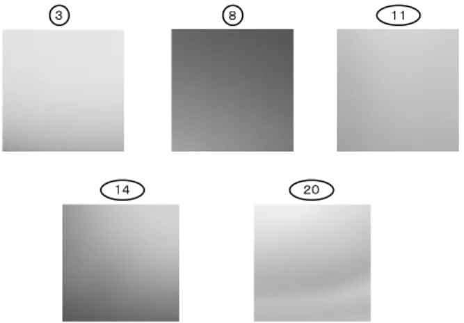 図 4.11: 「ごつごつ」に属するパワースペク