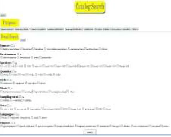 Figure 4: An example of output results  33 3 3... .333 3      [6] Corpus Search Corpus SearchCorpus Search[7]Catalog-Search4444     Catalog-Search “Languages” mixed-language “Data”