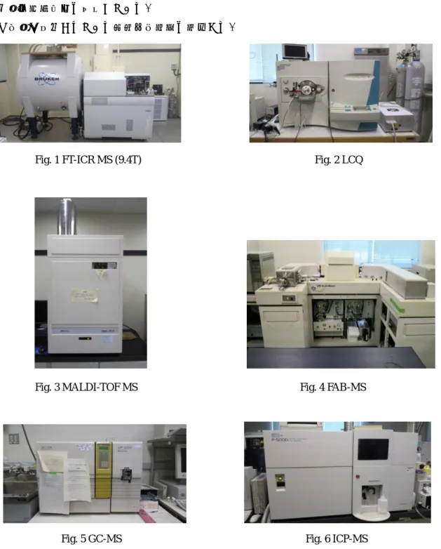 Fig. 1 FT-ICR MS (9.4T)                                                                  Fig