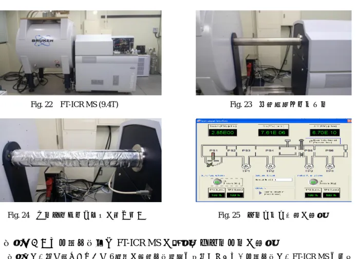 Fig. 22  FT-ICR MS (9.4T)                              Fig. 23  内部真空チャンバー                                                          Fig