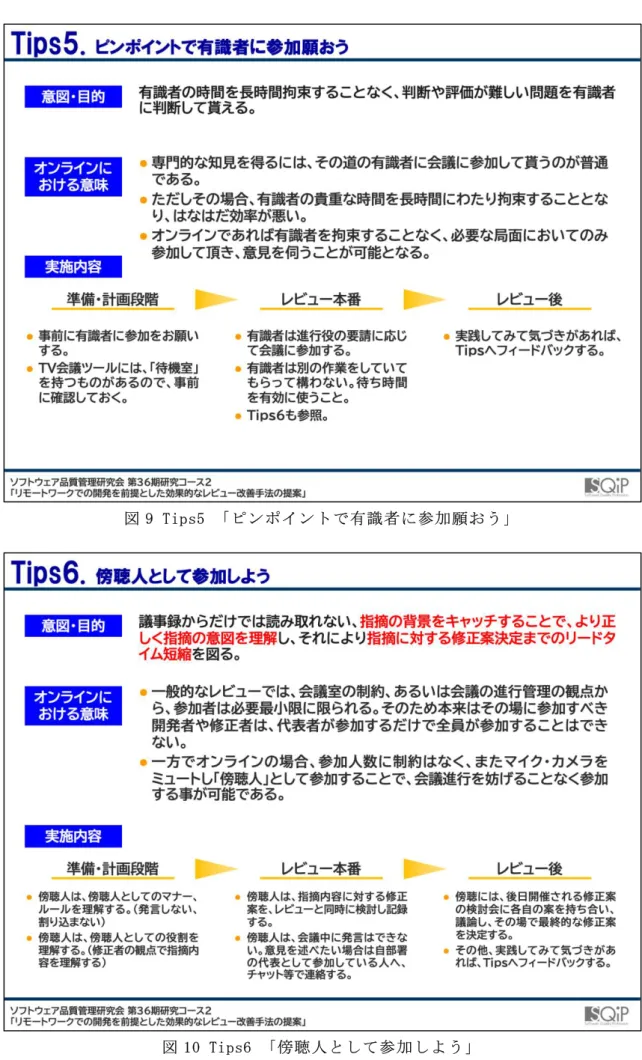 図 10 Tips6 「傍聴人として参加しよう」 
