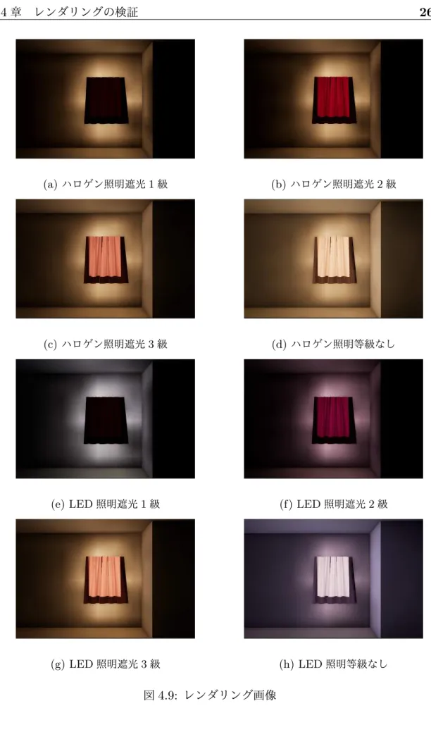 図 4.9: レンダリング画像
