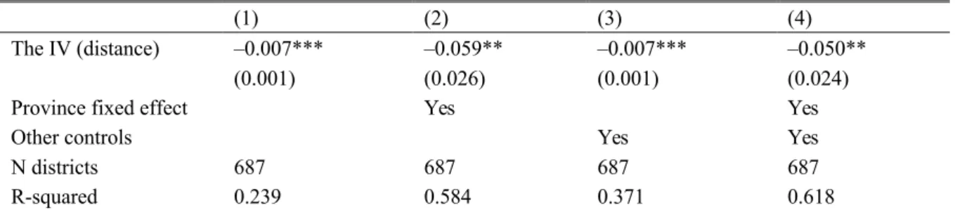 Table 3. Legacies and the number of contemporary top-ranked communists 