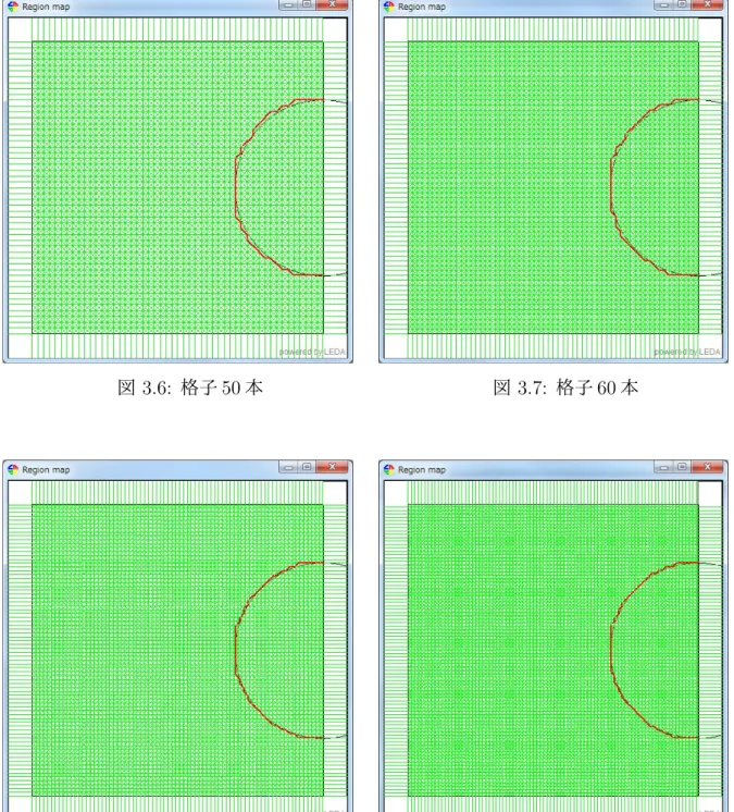 図 3.8: 格子 70 本 図 3.9: 格子 80 本